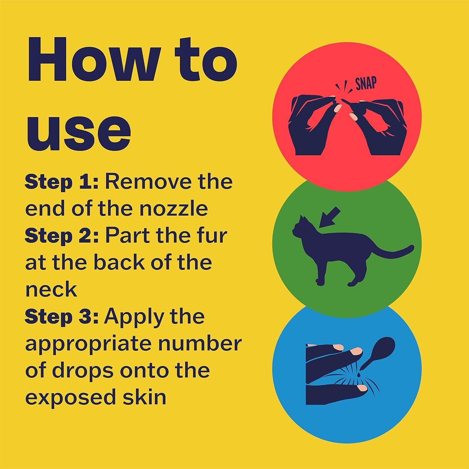 Instructions for applying Bob Martin Clear Spot On Flea and Tick Repellent for cats, showing steps to remove nozzle, part fur, and apply drops.