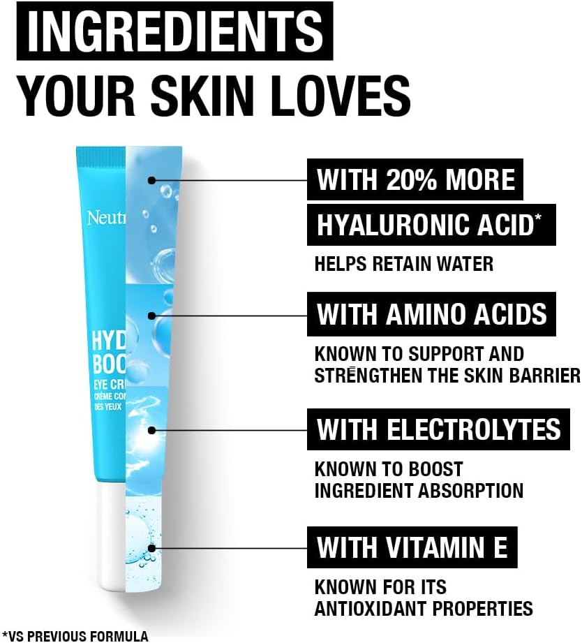 Neutrogena Hydro Boost Eye-Awakening Gel-Cream, 15 ml