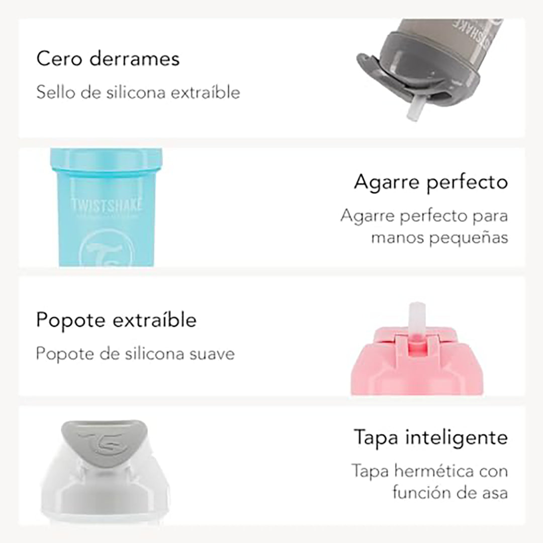 Twistshake Straw Cup 6+m Pastel Grey 360ml