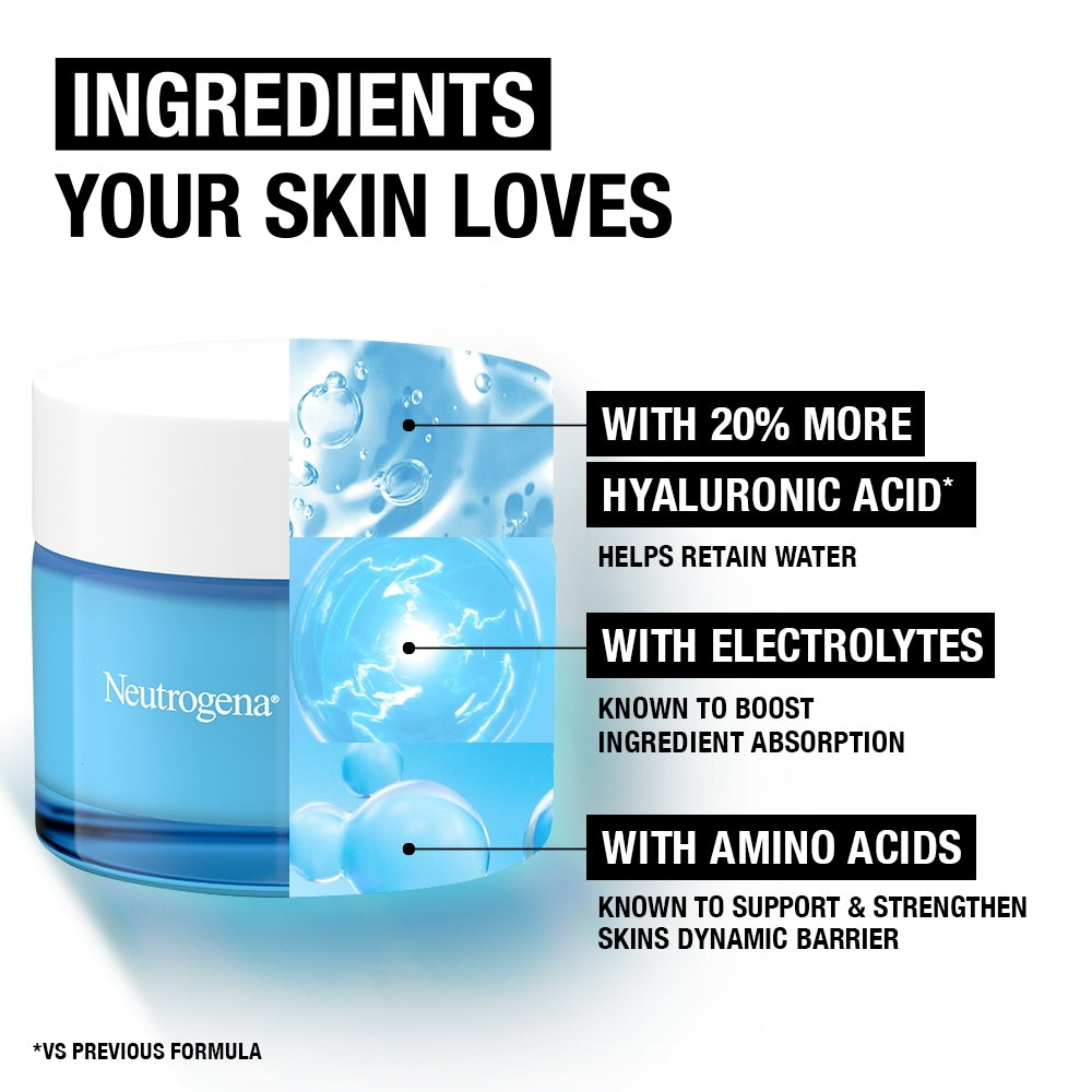 Neutrogena Hydro Boost Water Gel Moisturizer with Hyaluronic Acid & Trehalose, 50 ml