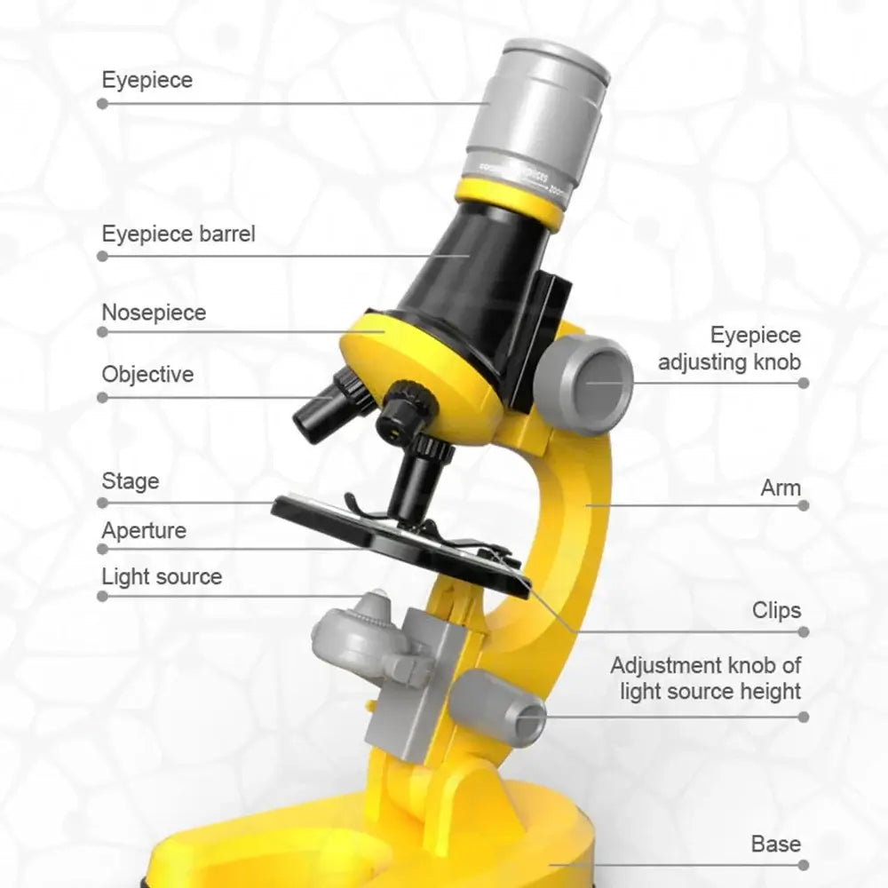 Educational Mini Microscope Toy for kids labeled with parts including eyepiece, objective, and light source, fostering scientific curiosity.