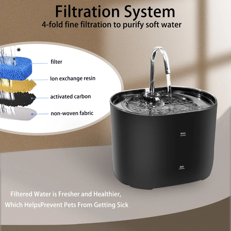 Stainless Steel Pet Water Fountain for Cats & Dogs – Automatic Cycle with Ultra-Silent Pump for Fresh, Filtered Drinking Water.